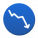 Stocks Down